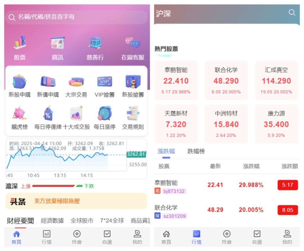 香港股票源码 新股申购系统源码 附视频搭建教程-小伙狸
