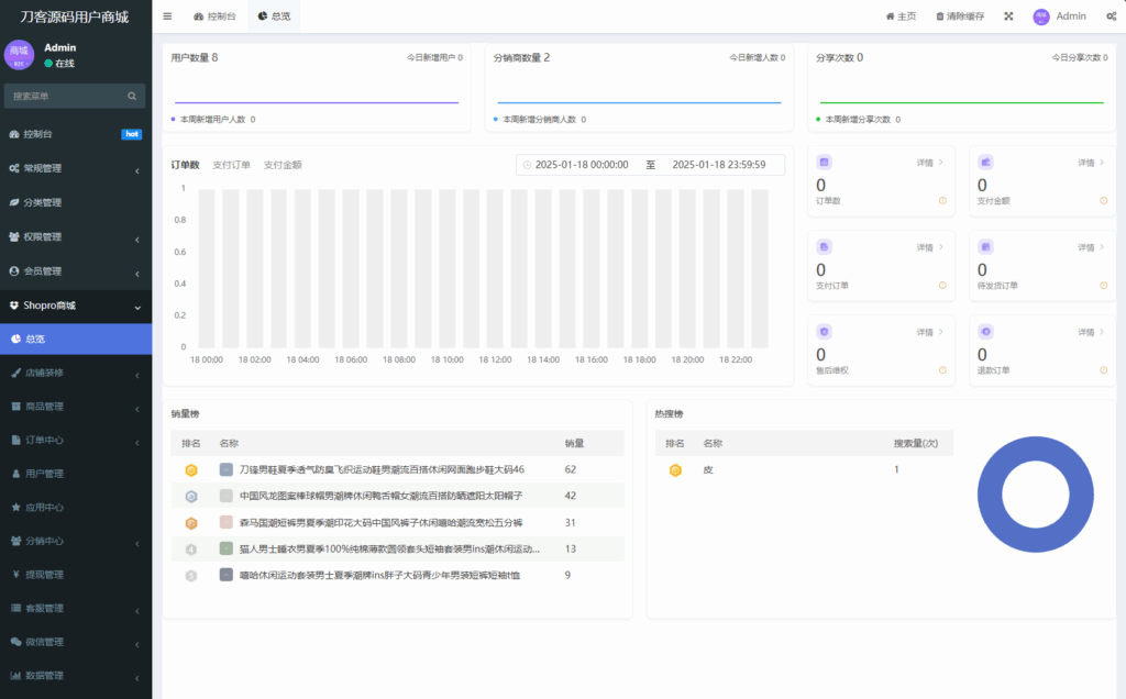 图片[2]-商城系统源码支持多端（H5小程序APP支持）Thinkphp+Uniapp技术-小伙狸