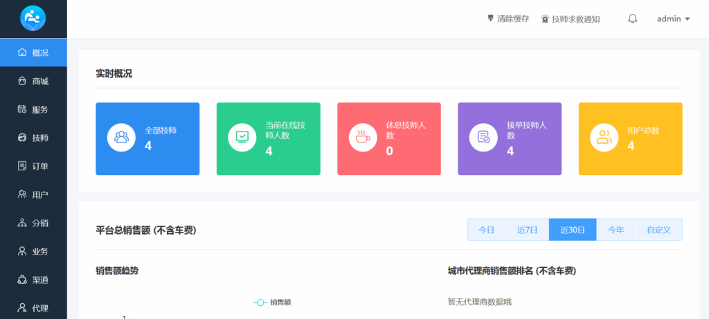 图片[2]-2024年6月更新东郊到家上门预约小程序源码 已修复定位bug-小伙狸