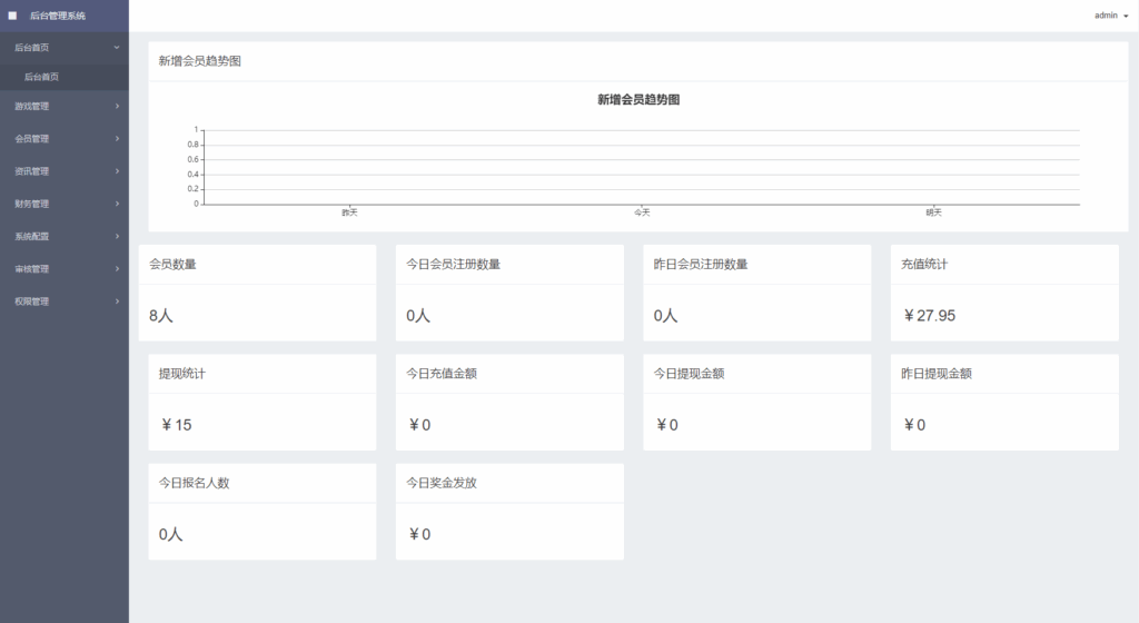 图片[3]-熊猫电竞赏金电竞系统源码：APP+H5双端运营级解决方案-小伙狸
